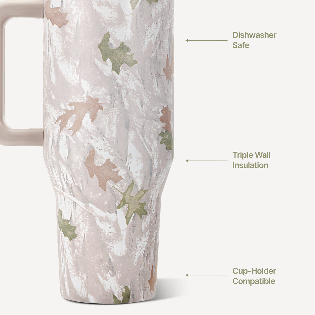 camo-40oz-1183ml-c4 TRVL-Camo-3WPI.png