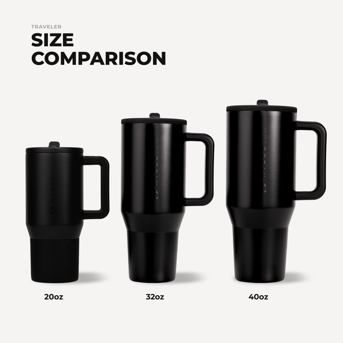 black-32oz-946ml-b3 TRVL32-Black-4-WPI.png