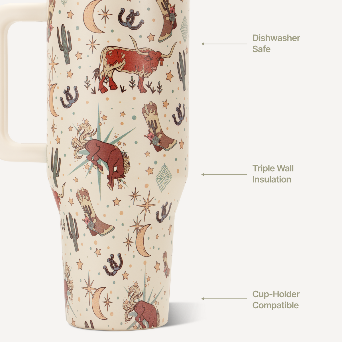 rodeo-32oz-946ml-v1 TRVL32-Rodeo-3-WPI.png
